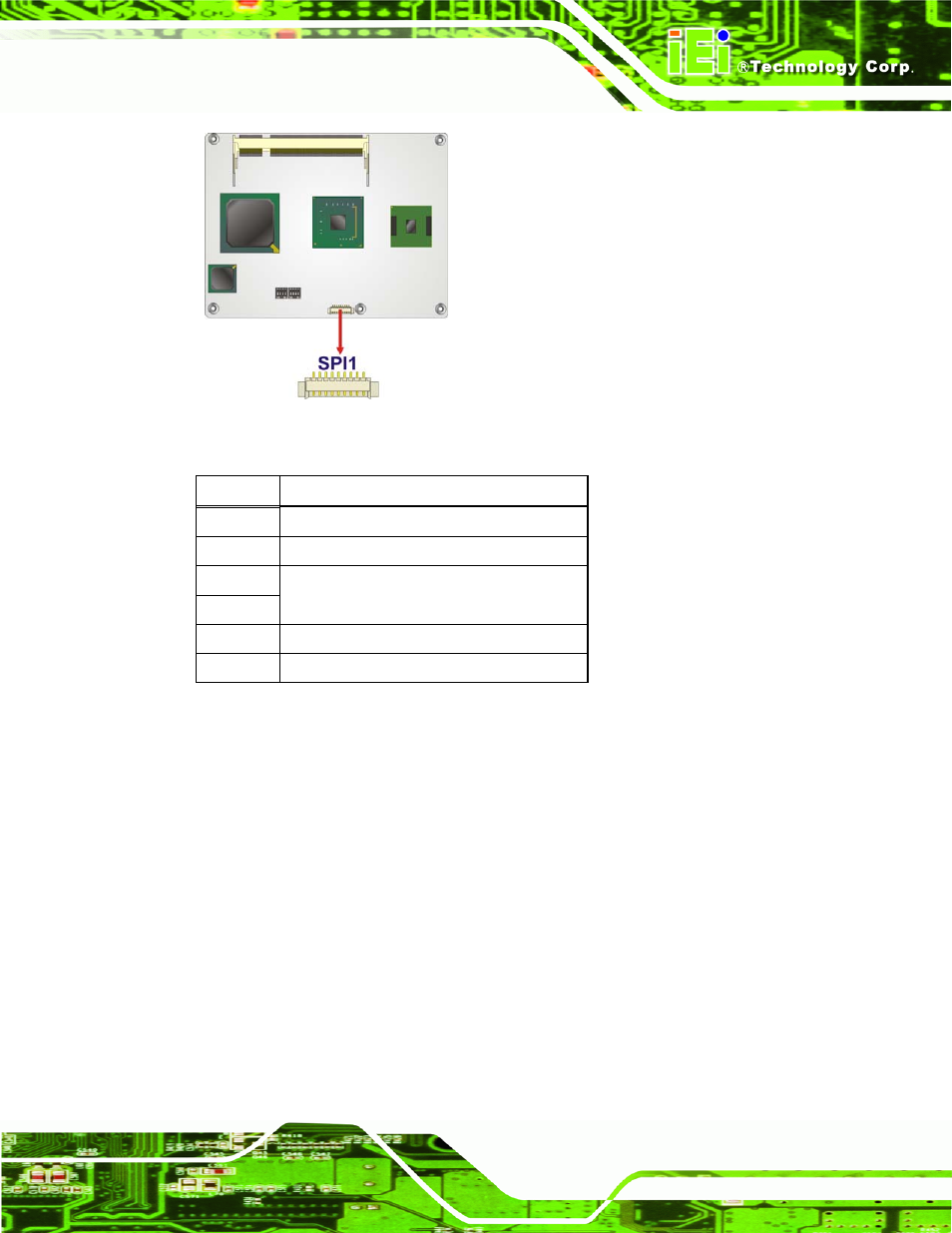 Figure 4-6: spi flash connector location, Table 4-4: spi flash connector pin definitions | IEI Integration ICE-945GSE v1.11 User Manual | Page 47 / 147