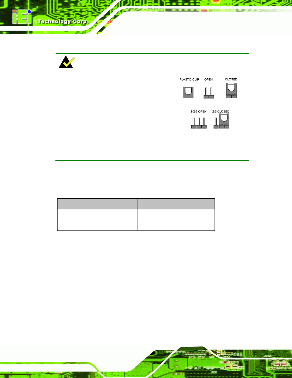 4 jumper settings, Umper, Ettings | Table 5-1: jumpers | IEI Integration ICE-945GSE v1.11 User Manual | Page 52 / 147
