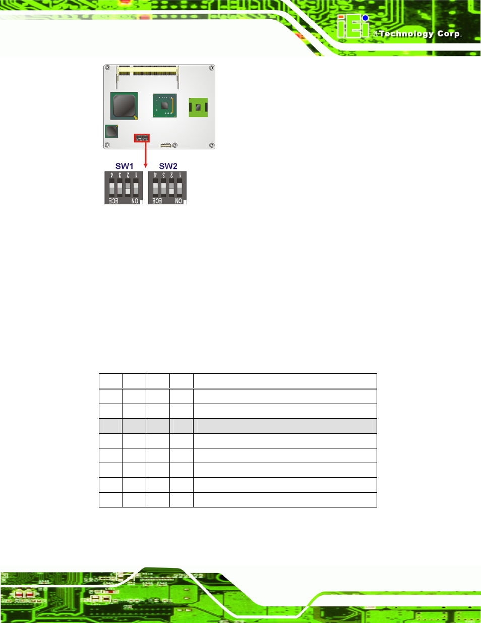 1 lvds panel resolution, Figure 5–2: jumper locations, Table 5-2: lvds panel resolution | IEI Integration ICE-945GSE v1.11 User Manual | Page 53 / 147