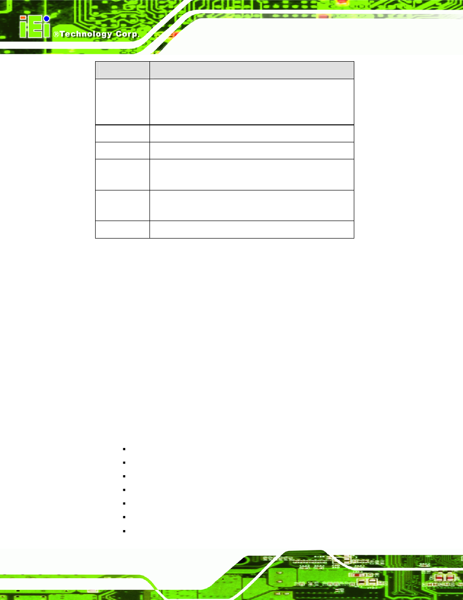 3 getting help, 4 unable to reboot after configuration changes, 5 bios menu bar | Table 1-1: bios navigation keys | IEI Integration ICE-945GSE v1.11 User Manual | Page 58 / 147