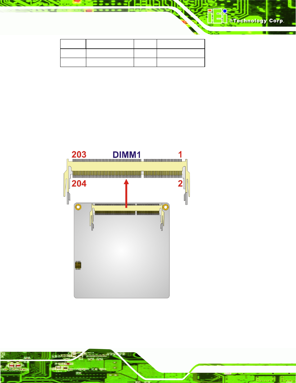 3 so-dimm connector, 4 spi connector, Figure 3-5: so-dimm connector location | IEI Integration ICE-PV-N4551_D5251 User Manual | Page 37 / 97