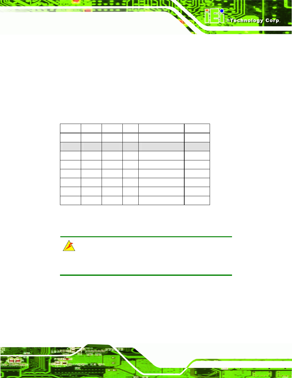 1 lvds panel resolution, 5 mounting the ice-pv-n4551/d5251, Ounting the | Ice-pv-n4551/d5251, Table 4-2: lvds panel resolution, Warning | IEI Integration ICE-PV-N4551_D5251 User Manual | Page 45 / 97