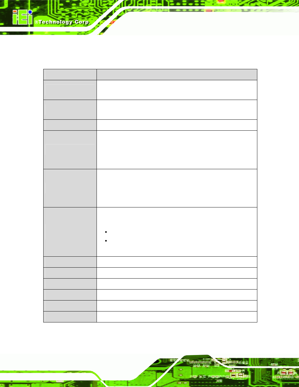 7 technical specifications, Echnical, Pecifications | IEI Integration ICE-CV-D25501_N26001 User Manual | Page 18 / 150