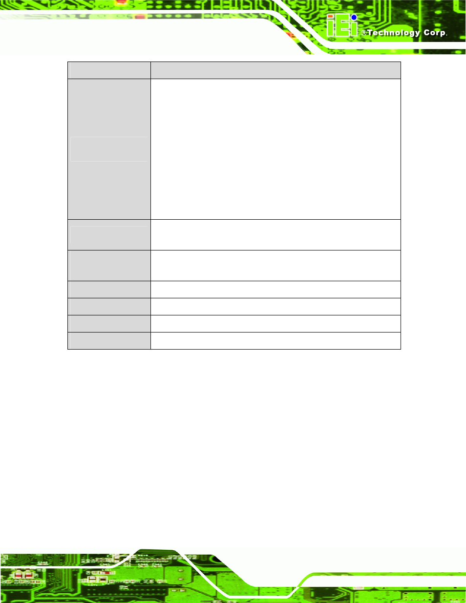 Table 1-2: ice-cv-d25501/n26001 specifications | IEI Integration ICE-CV-D25501_N26001 User Manual | Page 19 / 150