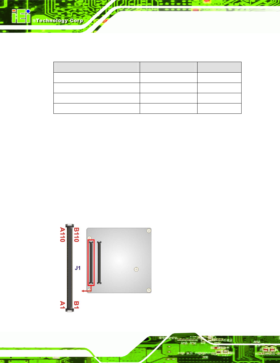 2 peripheral interface connectors, 2 internal peripheral connectors, 1 com express connector ab | Nternal, Eripheral, Onnectors, Figure 3-2: com express connector ab location, Table 3-1: peripheral interface connectors | IEI Integration ICE-CV-D25501_N26001 User Manual | Page 26 / 150