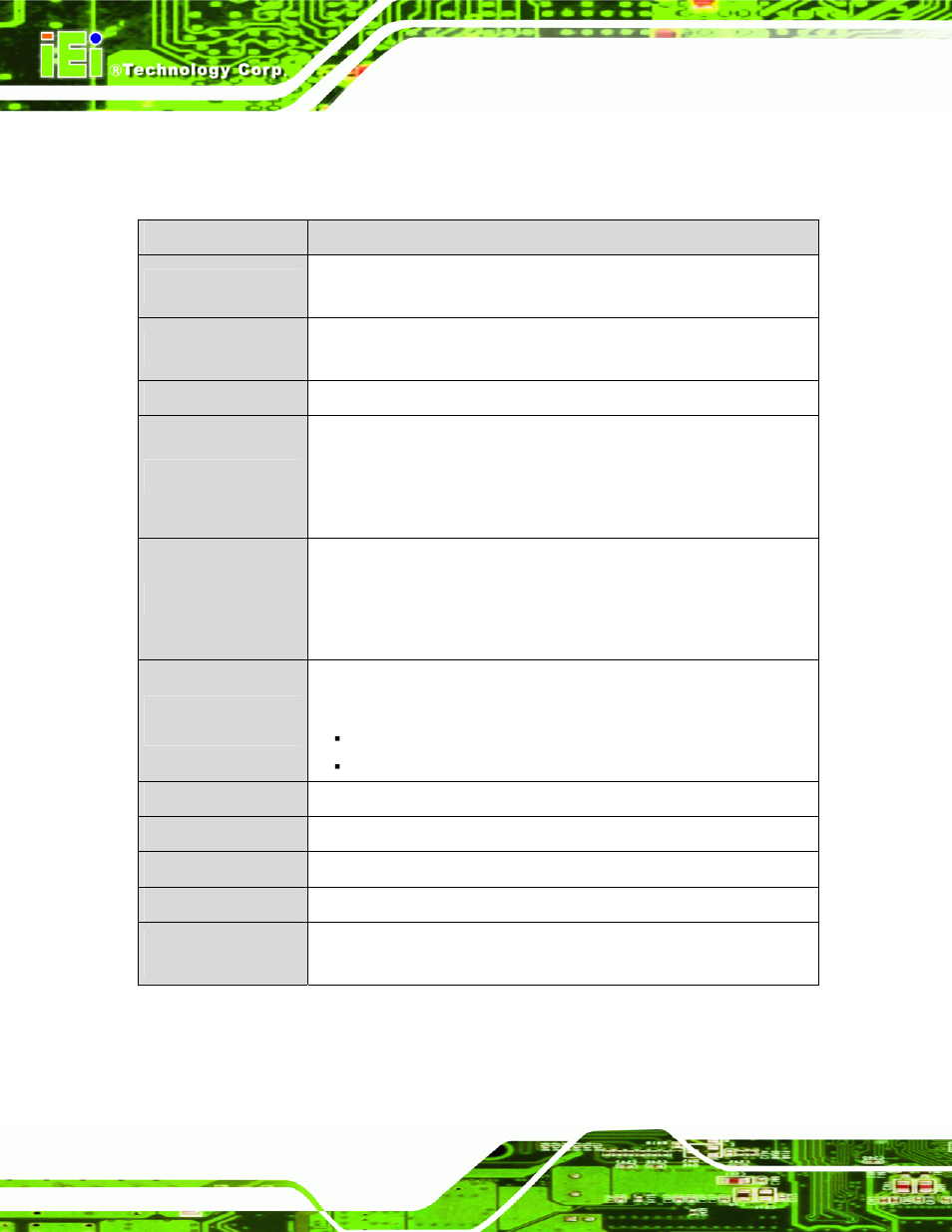 7 technical specifications, Echnical, Pecifications | IEI Integration ICE-CV-D25502_N26002 User Manual | Page 18 / 150