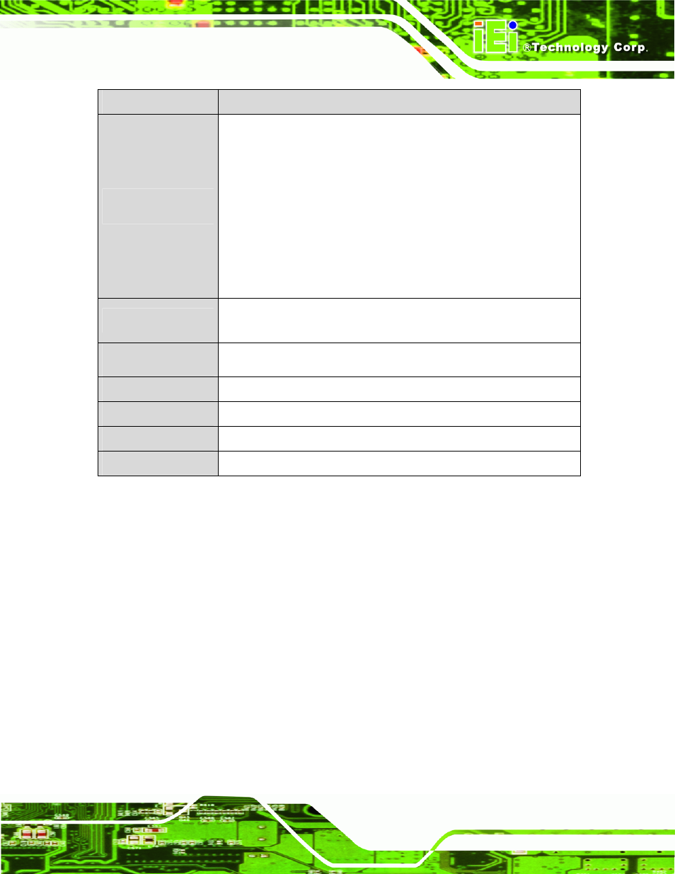 Table 1-2: ice-cv-d25502/n26002 specifications | IEI Integration ICE-CV-D25502_N26002 User Manual | Page 19 / 150