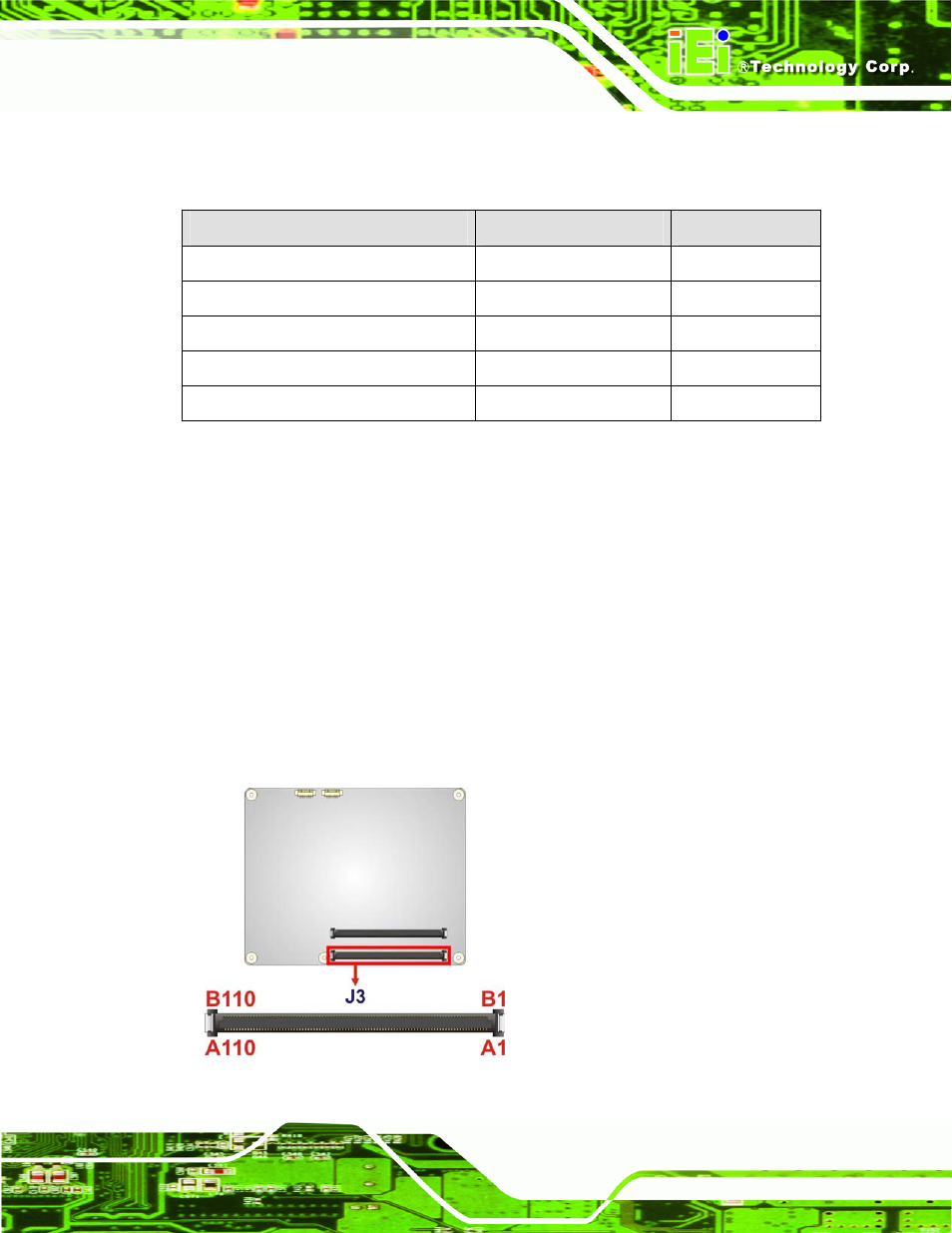 2 peripheral interface connectors, 2 internal peripheral connectors, 1 com express connector ab | Nternal, Eripheral, Onnectors, Figure 3-2: com express connector ab location, Table 3-1: peripheral interface connectors | IEI Integration ICE-QM770 User Manual | Page 27 / 168