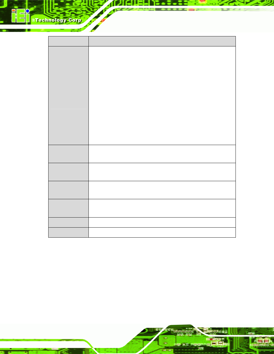 Table 1-1: ice-qm871 specifications | IEI Integration ICE-QM871 User Manual | Page 21 / 172