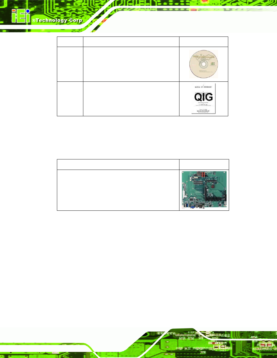 4 optional items, Ptional, Tems | Table 2-1: packing list, Table 2-2: optional items | IEI Integration ICE-QM871 User Manual | Page 25 / 172