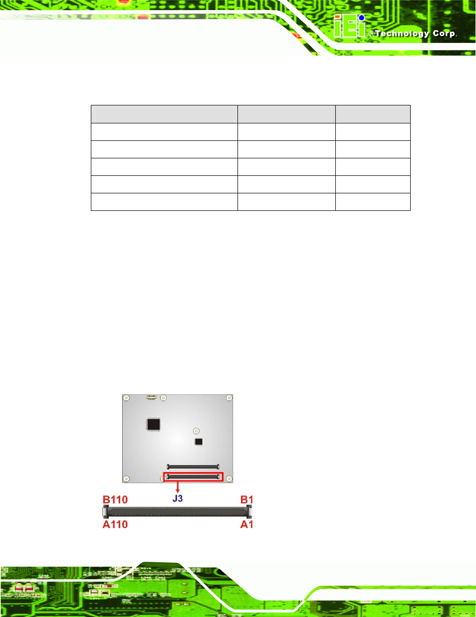 2 peripheral interface connectors, 2 internal peripheral connectors, 1 com express connector ab | Nternal, Eripheral, Onnectors, Figure 3-2: com express connector ab location, Table 3-1: peripheral interface connectors | IEI Integration ICE-QM871 User Manual | Page 28 / 172