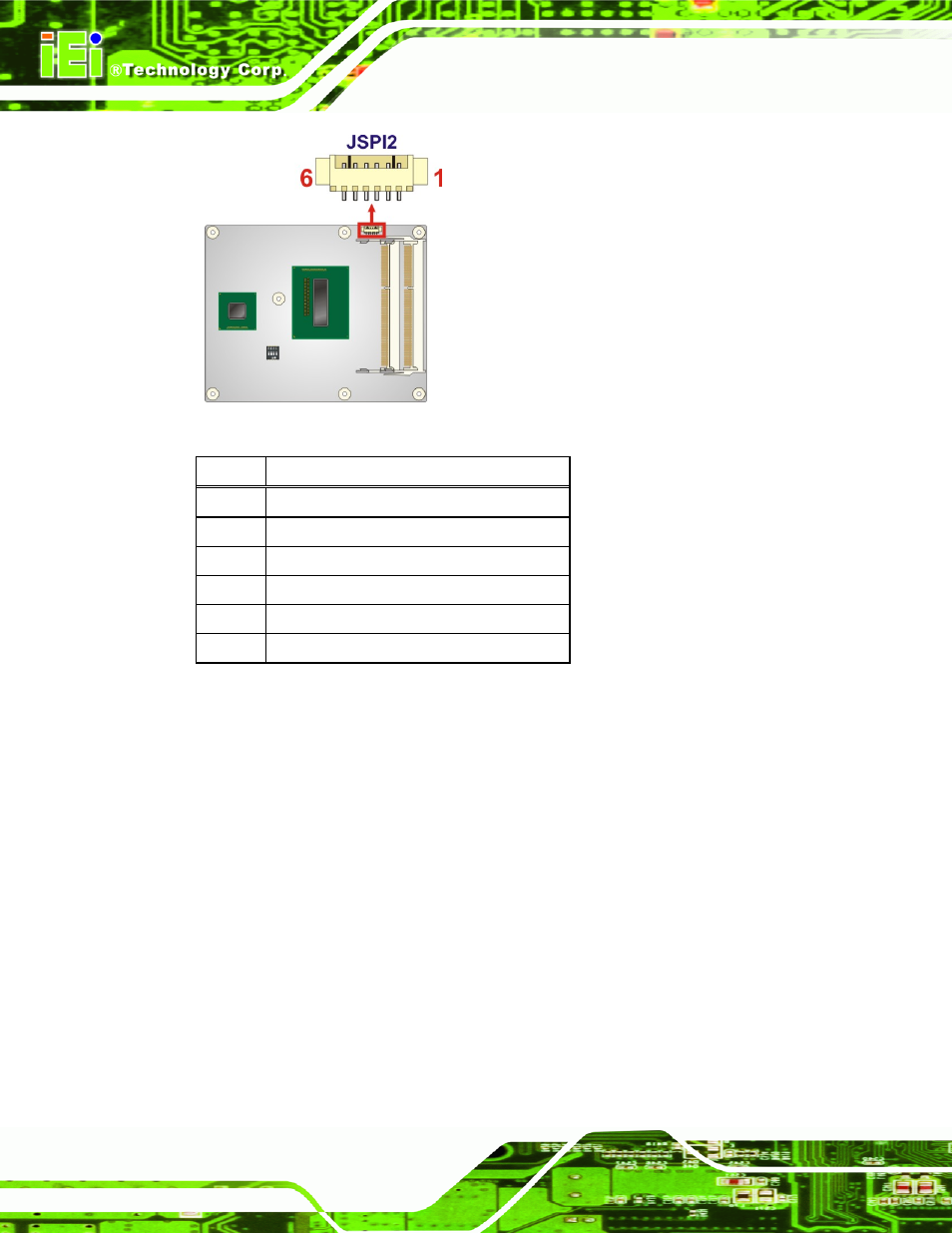 Figure 3-6: spi flash connector (ec) location, Table 3-5: spi flash connector (ec) pinouts | IEI Integration ICE-QM871 User Manual | Page 39 / 172