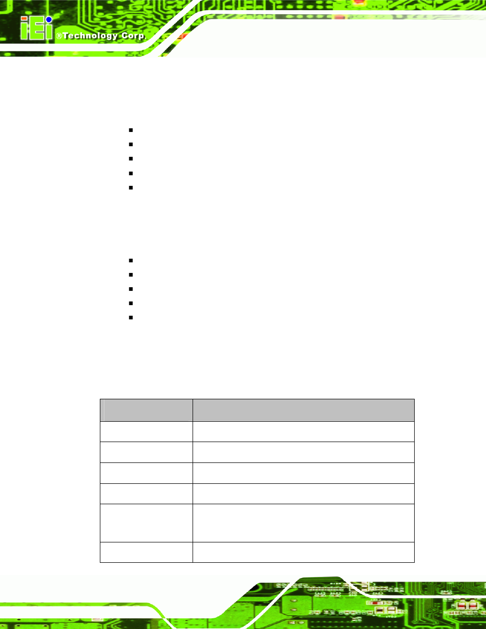 1 iem-lx connectors, 2 iem-lx io interface support, 3 technical specifications | IEI Integration IEM-LX v1.00 User Manual | Page 18 / 140