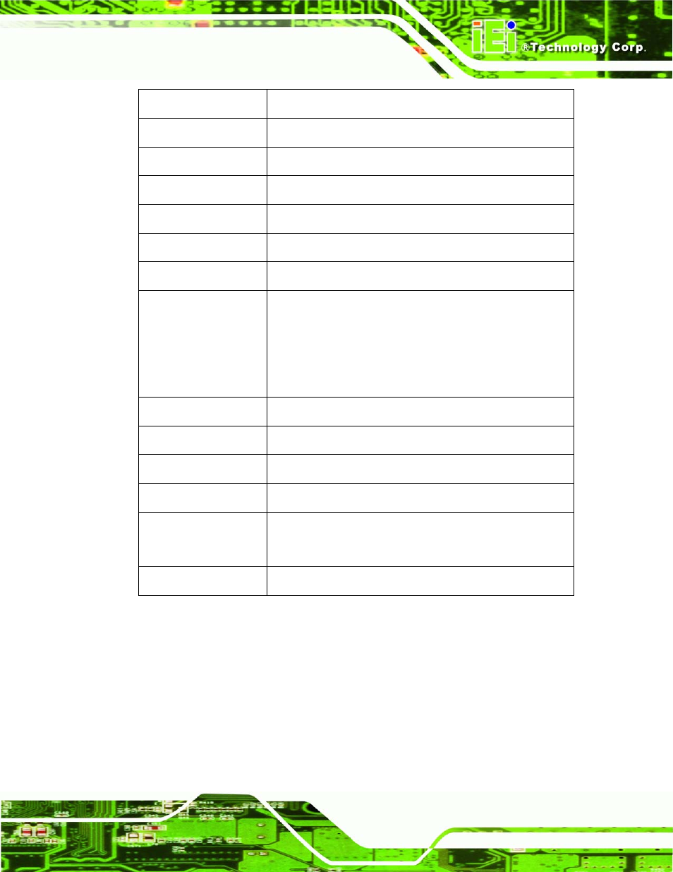 Table 1-1: technical specifications | IEI Integration IEM-LX v1.00 User Manual | Page 19 / 140