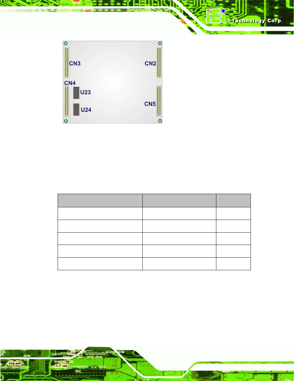 2 peripheral interface connectors, Figure 4-2: connector and jumper locations, Table 4-1: iem-lx interface connectors | IEI Integration IEM-LX v1.00 User Manual | Page 41 / 140