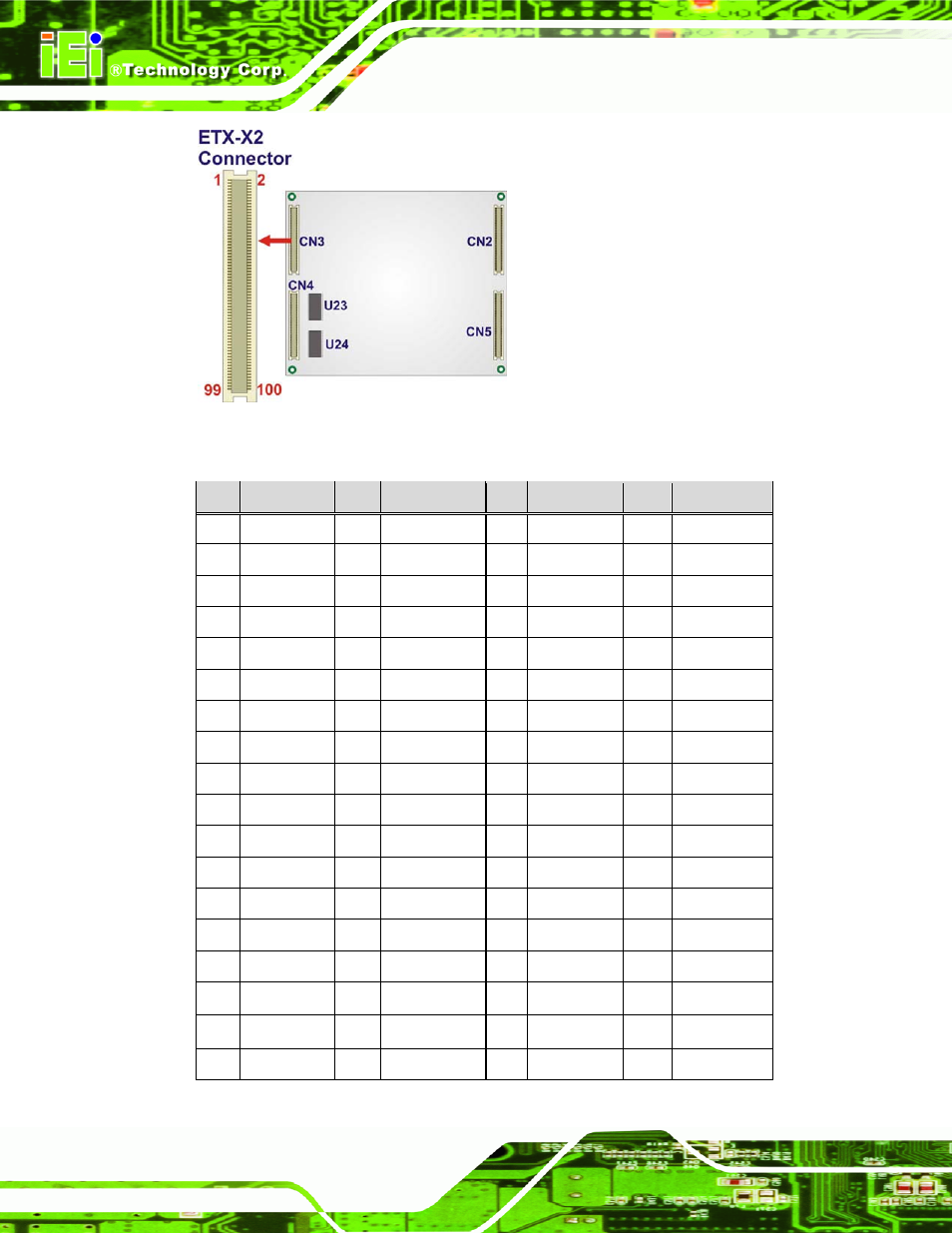 Figure 4-4: cf flash pinout locations, Iem-lx-800 etx cpu module, Page 44 | IEI Integration IEM-LX v1.00 User Manual | Page 44 / 140