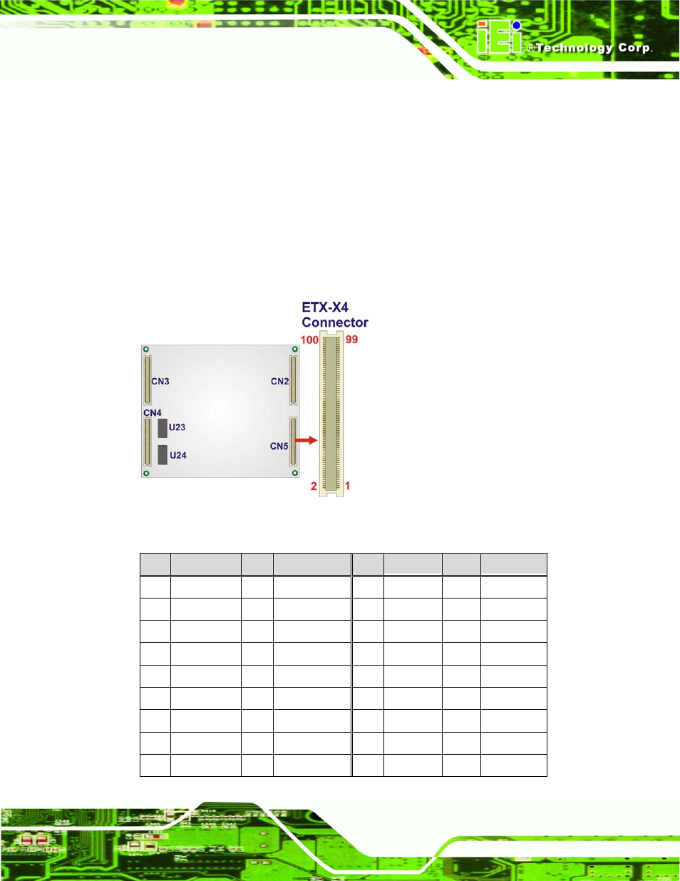 4 etx-x4 connector, Figure 4-6: etx-x4 connector pinout locations, Page 47 | IEI Integration IEM-LX v1.00 User Manual | Page 47 / 140