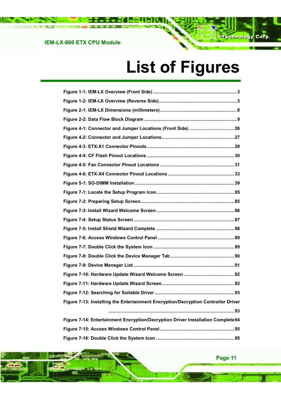 List of figures | IEI Integration IEM-LX v1.10 User Manual | Page 11 / 152