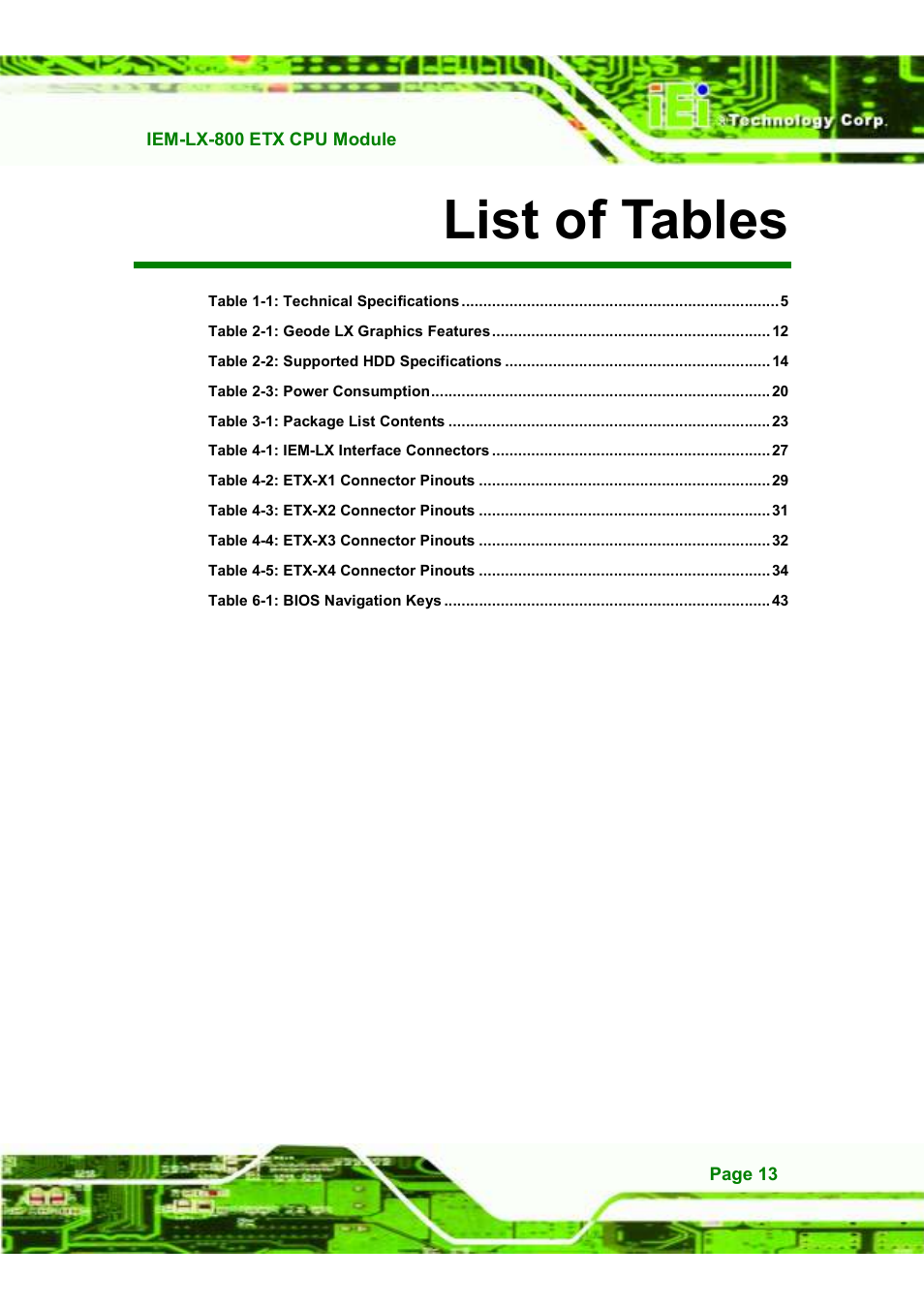 List of tables | IEI Integration IEM-LX v1.10 User Manual | Page 13 / 152