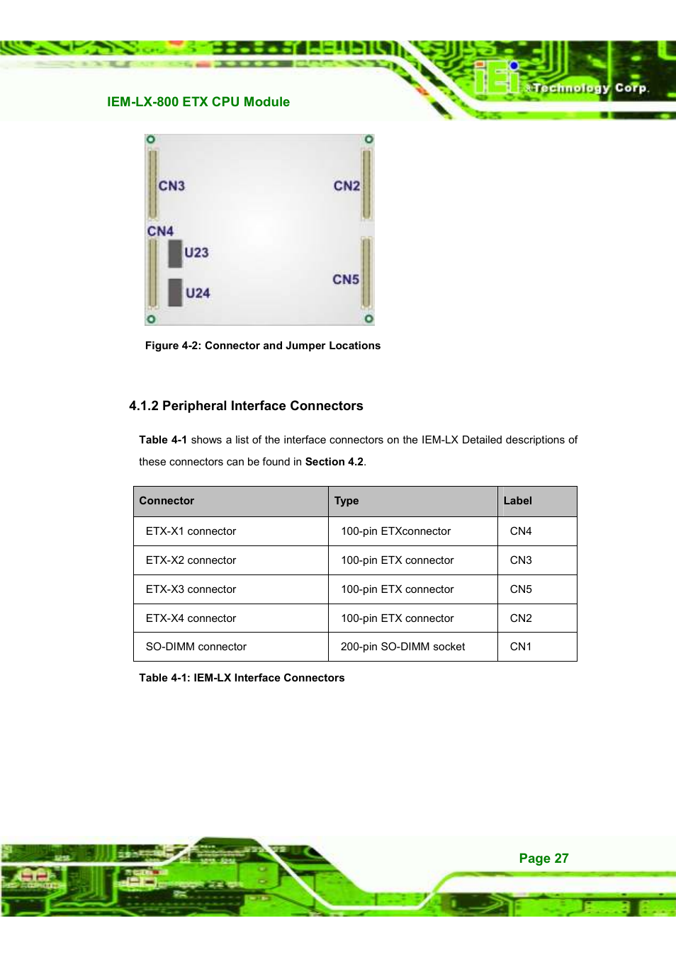 IEI Integration IEM-LX v1.10 User Manual | Page 43 / 152