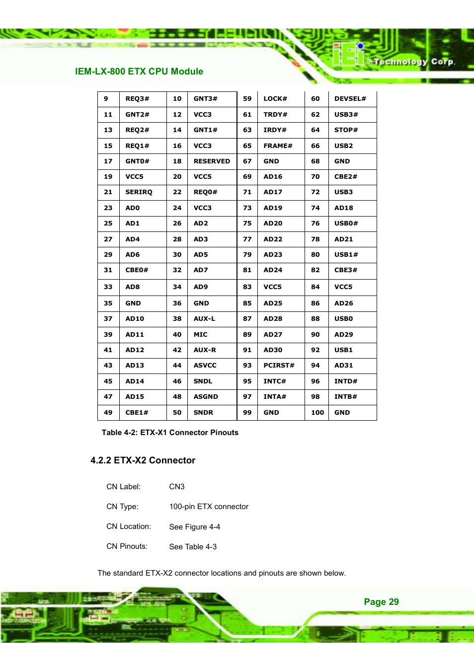 2 etx-x2 connector | IEI Integration IEM-LX v1.10 User Manual | Page 45 / 152