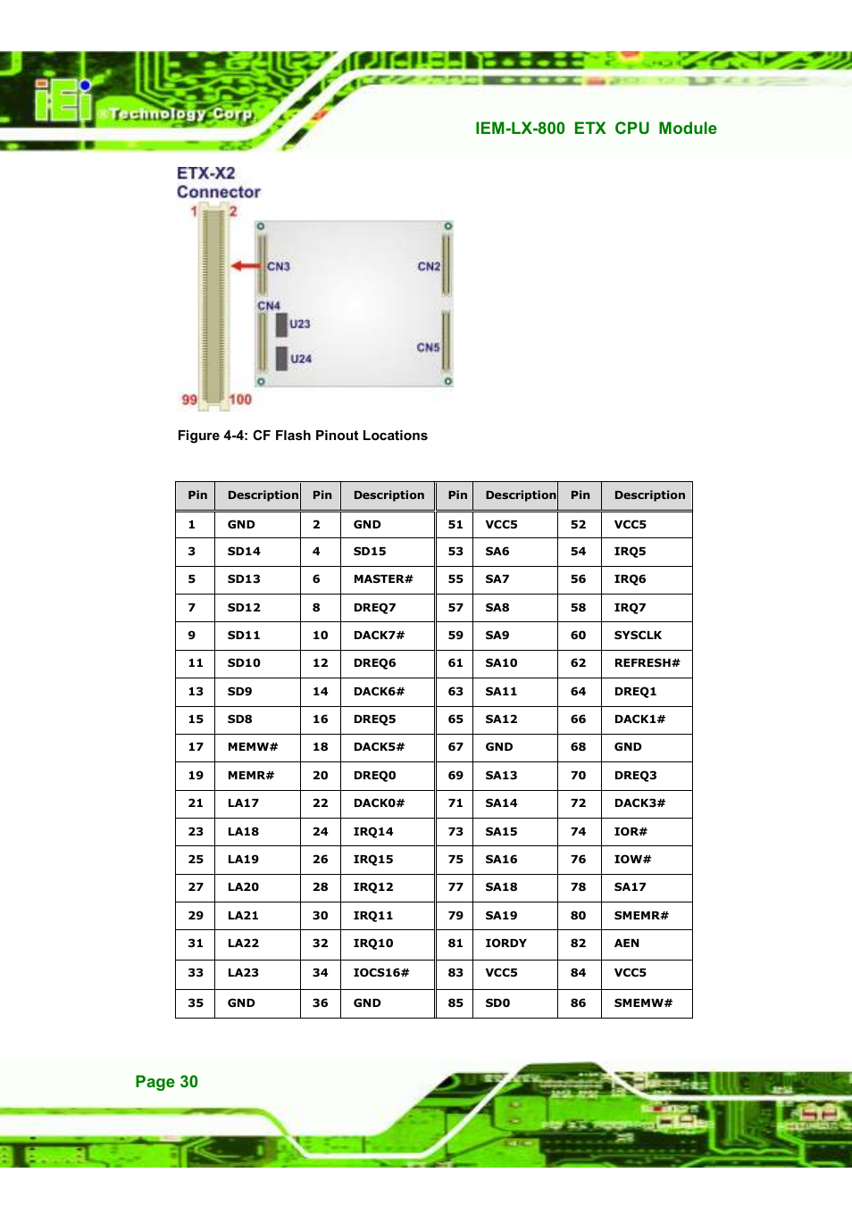 IEI Integration IEM-LX v1.10 User Manual | Page 46 / 152