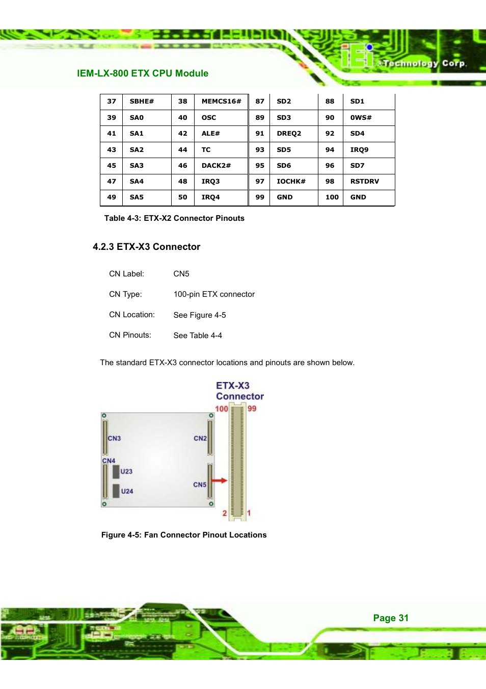 3 etx-x3 connector | IEI Integration IEM-LX v1.10 User Manual | Page 47 / 152