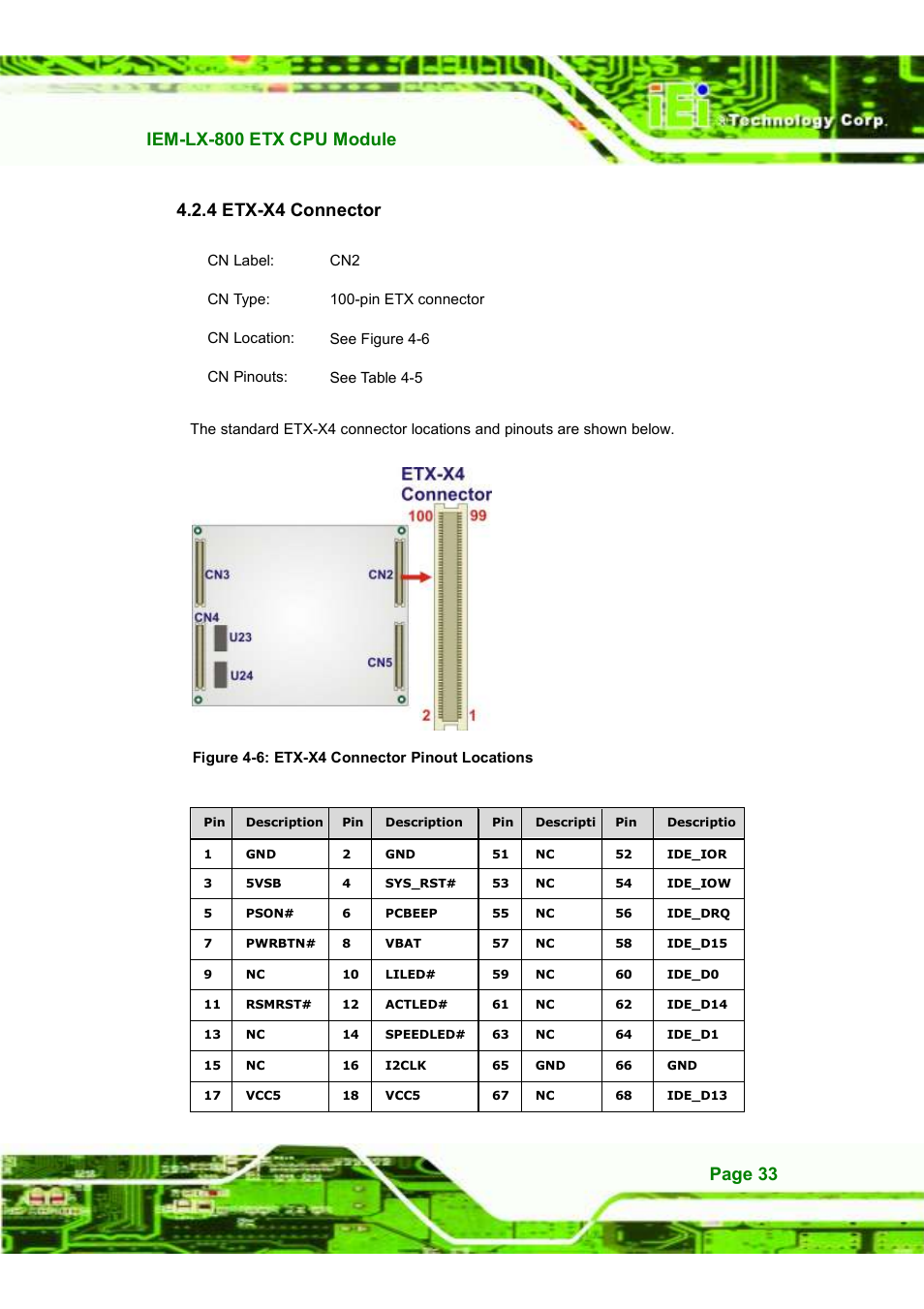 IEI Integration IEM-LX v1.10 User Manual | Page 49 / 152