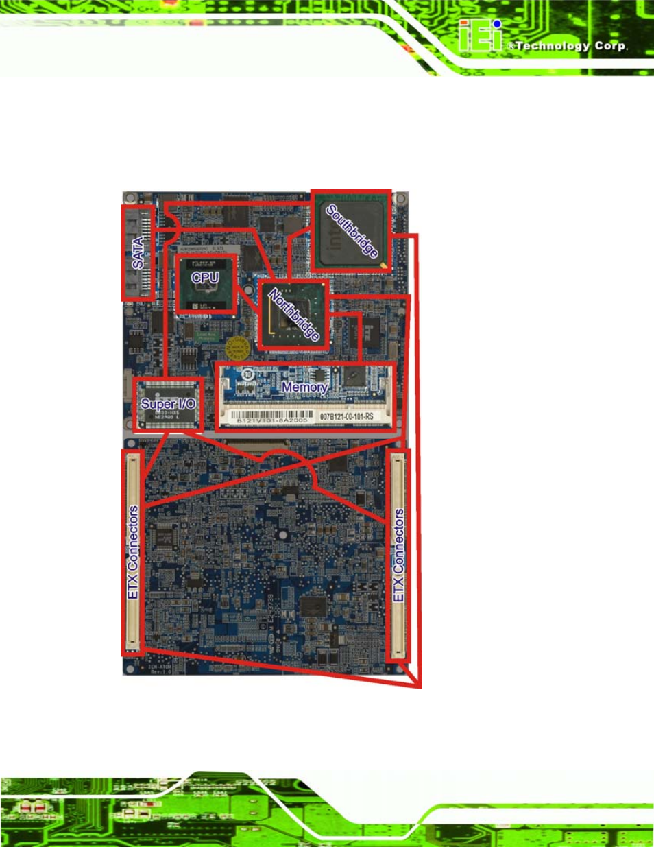 3 embedded 1.6 ghz intel® atom™ n270 processor, Mbedded, Ntel | Atom, N270, Rocessor, Figure 2-4: connections | IEI Integration IEM-945GSE User Manual | Page 23 / 148