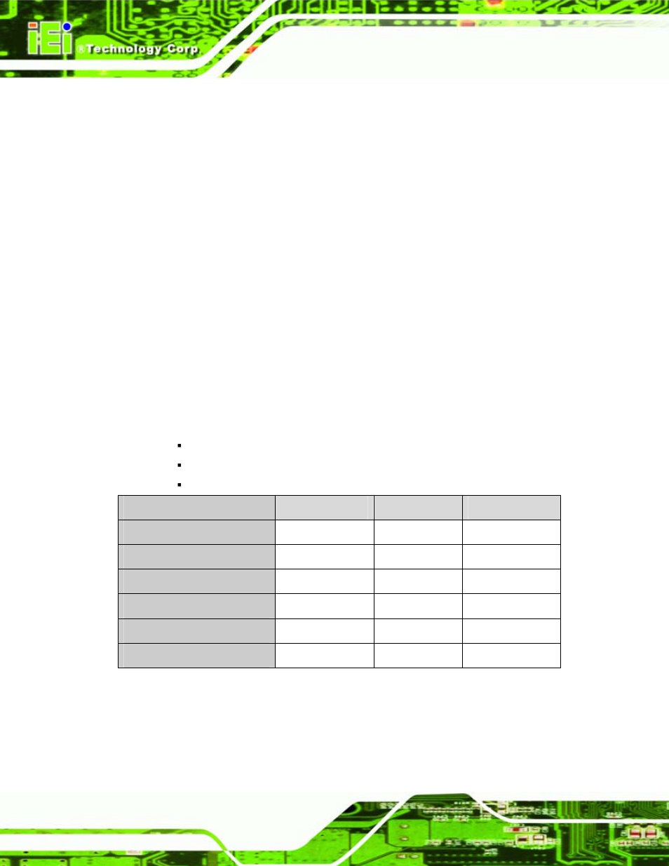 5 intel® ich7m southbridge chipset, 1 ac'97 audio controller, 2 ide interface | Ntel, Ich7m, Outhbridge, Hipset, Table 2-1: supported hdd specifications | IEI Integration IEM-945GSE User Manual | Page 26 / 148