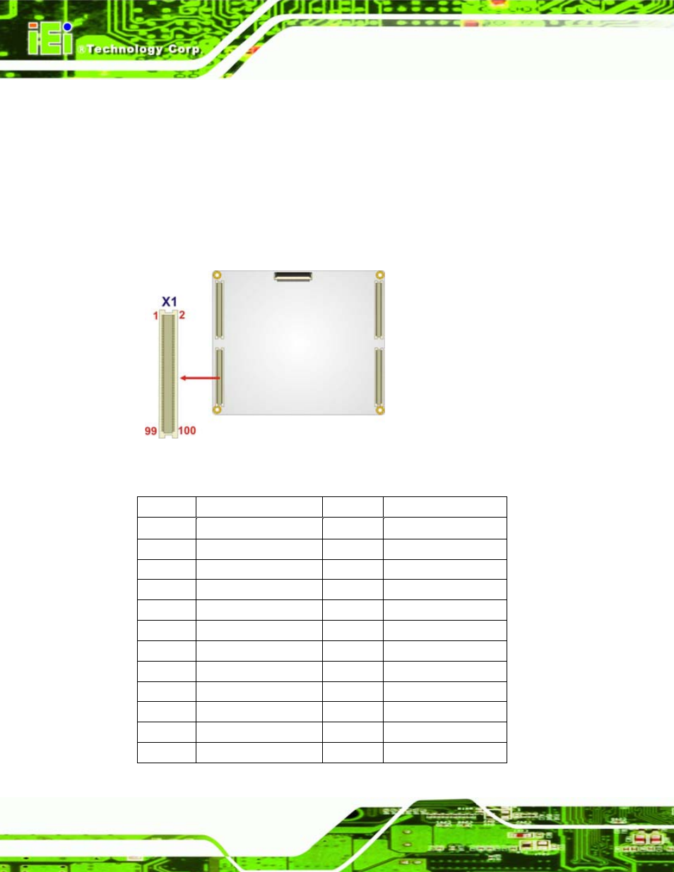 1 etx connector x1, Figure 4-3: etx 3.0 connector x1 location | IEI Integration IEM-945GSE User Manual | Page 38 / 148