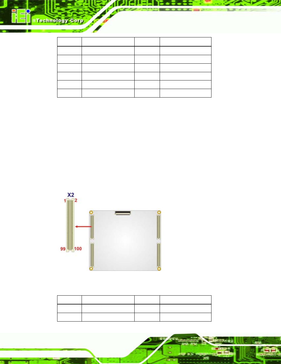 2 etx connector x2, Figure 4-4: etx 3.0 connector x2 location, Table 4-2: etx 3.0 connector x1 pin definitions | IEI Integration IEM-945GSE User Manual | Page 40 / 148