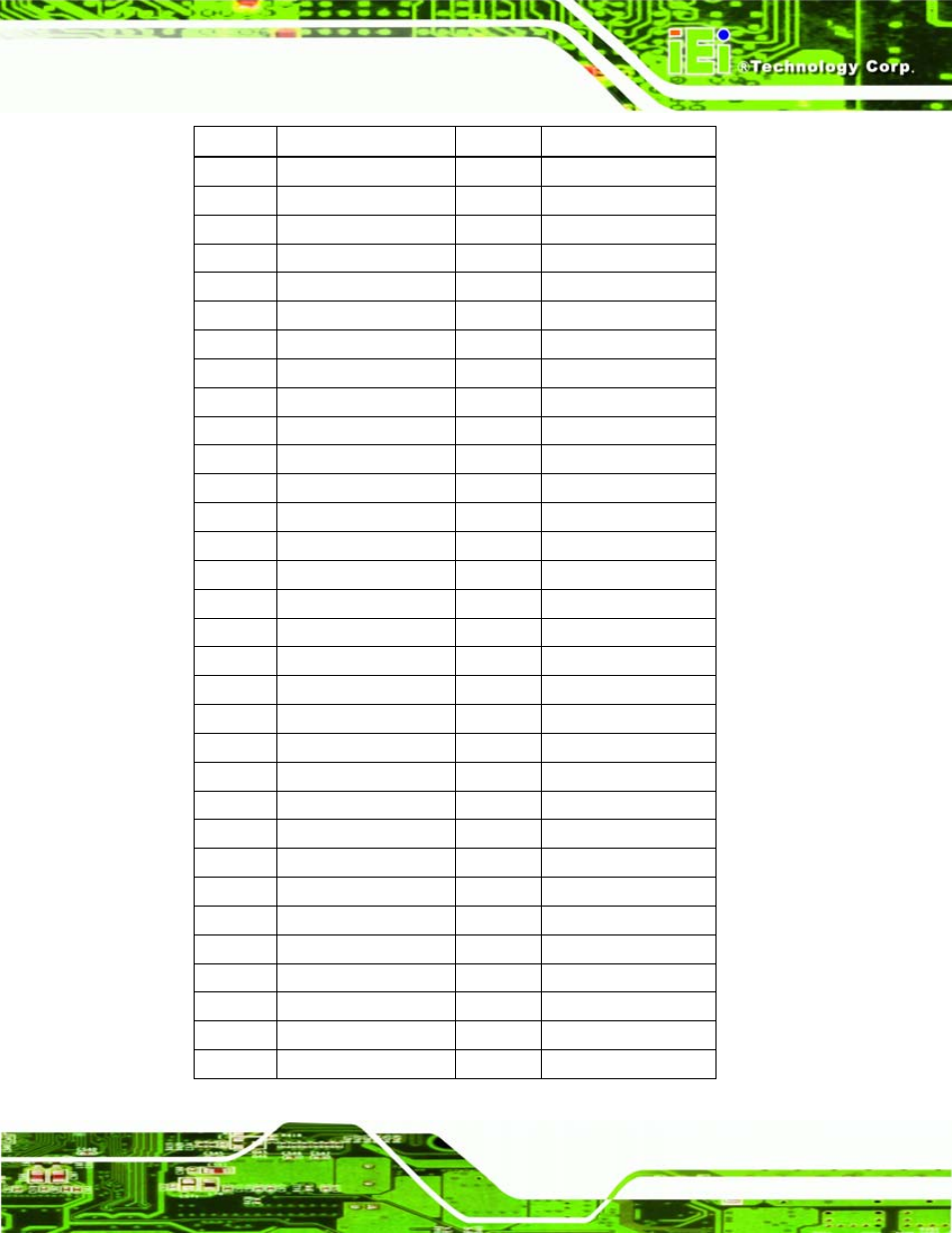 IEI Integration IEM-945GSE User Manual | Page 41 / 148