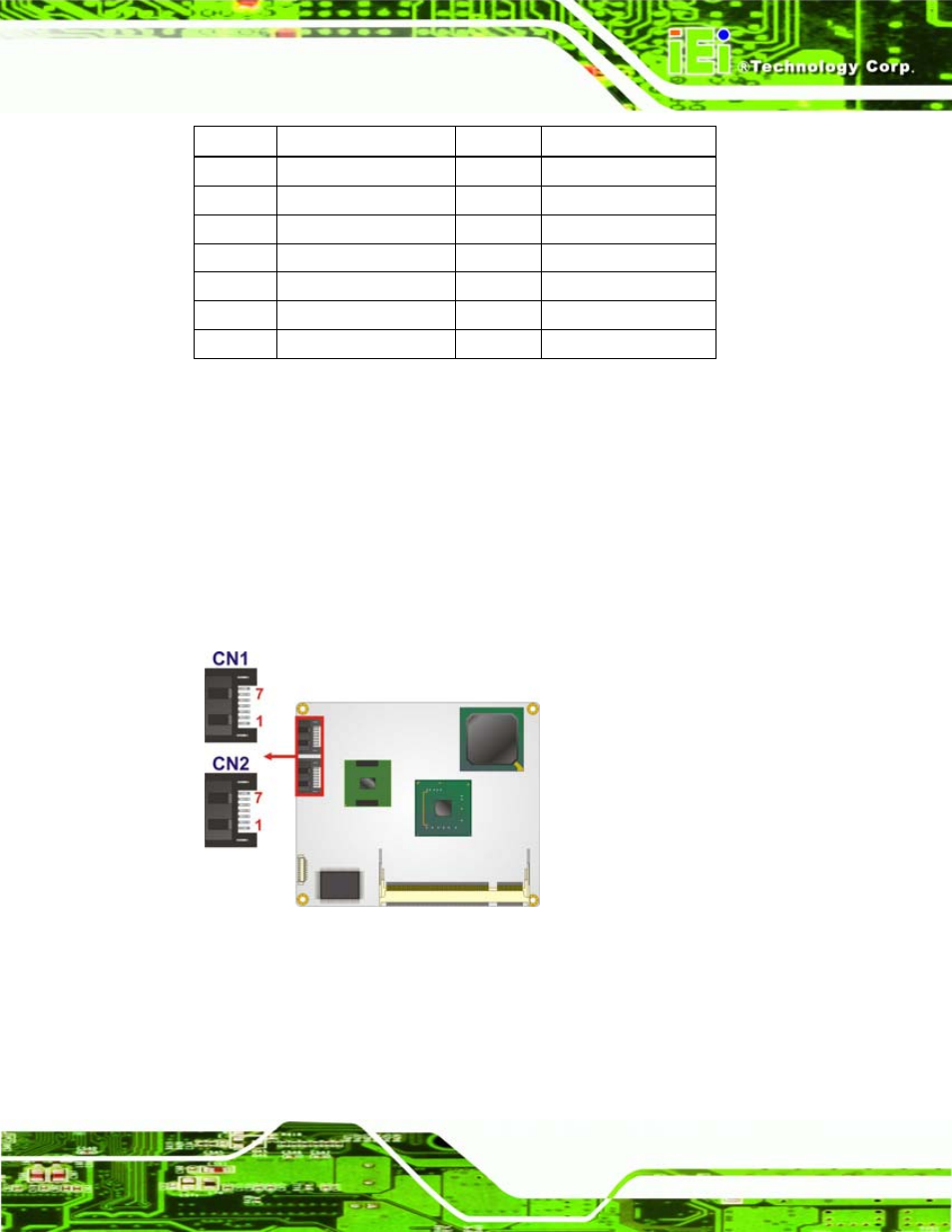 5 sata connector, 6 so-dimm connector, Figure 4-7: sata connector location | Table 4-5: etx 3.0 connector x4 pin definitions | IEI Integration IEM-945GSE User Manual | Page 47 / 148