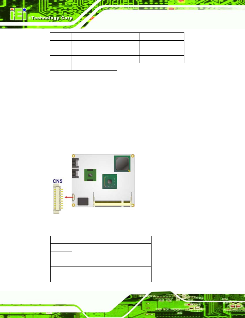 8 spi connector, Figure 4-10: spi flash connector location, Table 4-6: sdvo connector pin definitions | IEI Integration IEM-945GSE User Manual | Page 50 / 148