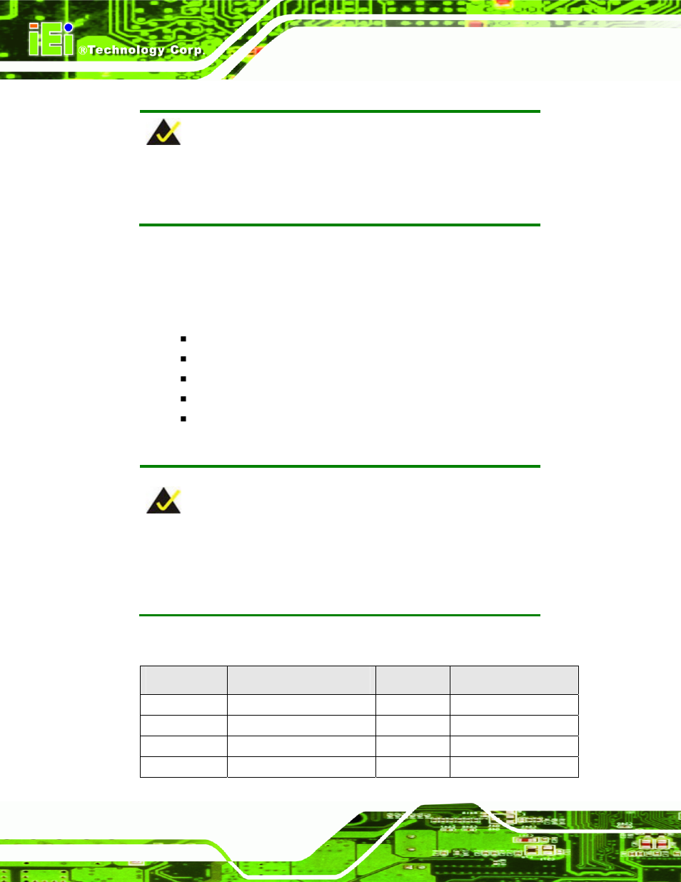 E.1 compatible operating systems, E.2 compatible memory modules, Ompatible | Perating, Ystems, Emory, Odules | IEI Integration IEM-9452 User Manual | Page 156 / 172