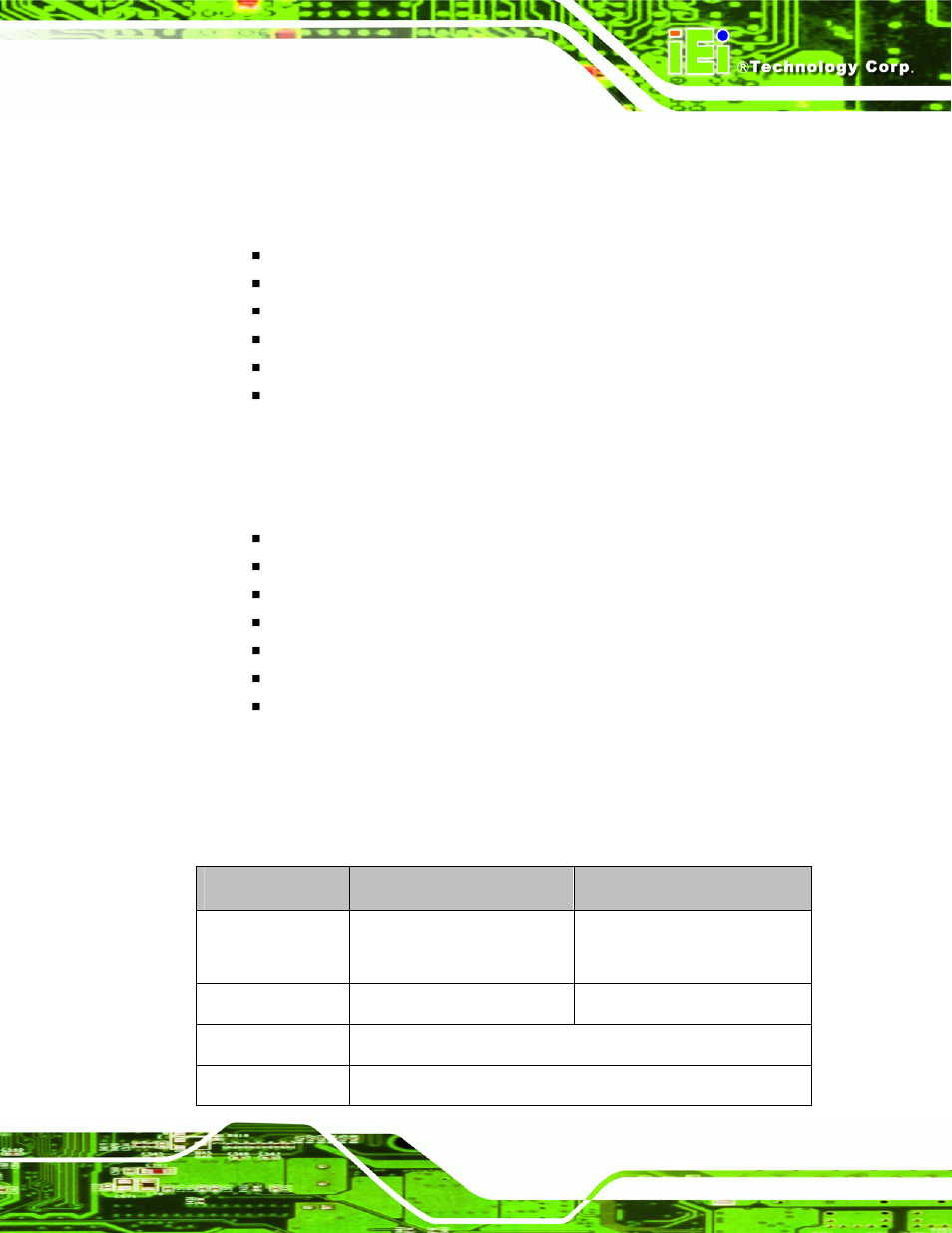 1 iem-9452 connectors, 2 iem-9452 io interface support, 3 technical specifications | IEI Integration IEM-9452 User Manual | Page 21 / 172