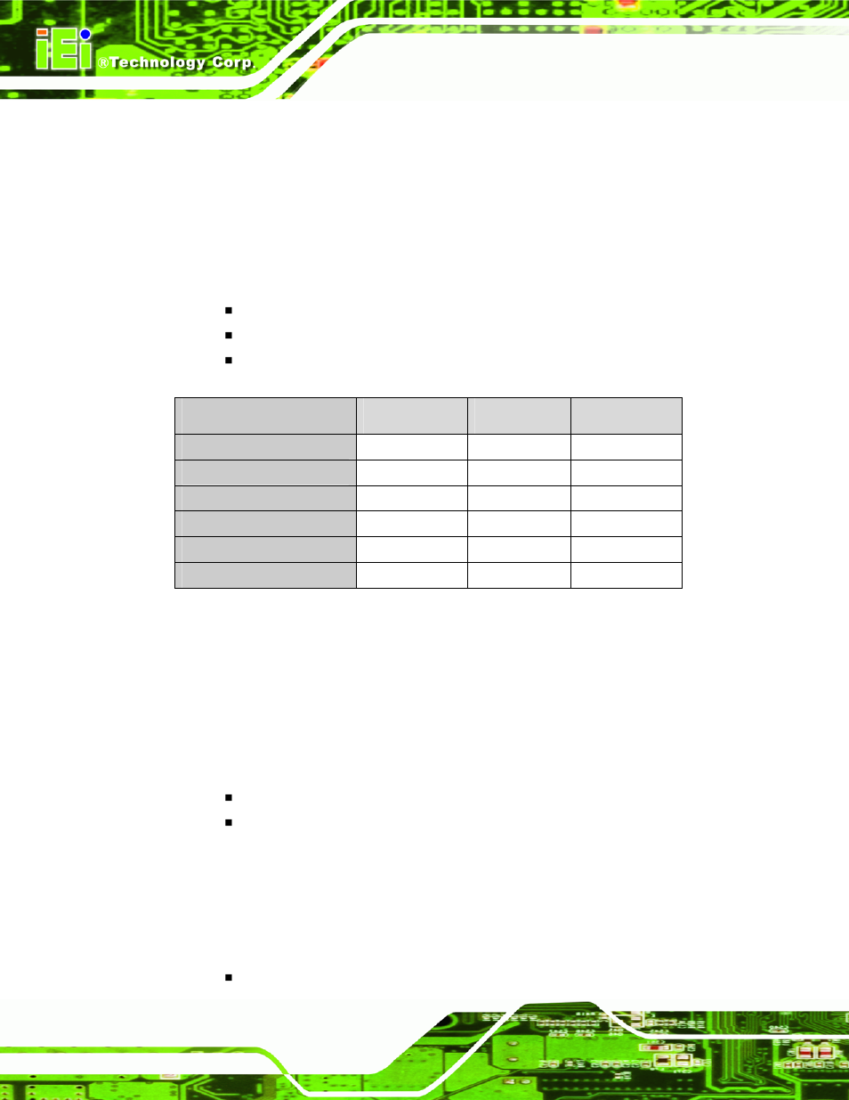 4 intel® ich7-m ide interface, 5 intel® ich7-m low pin count (lpc) interface, 6 intel® ich7-m pci interface | 4 intel, Ich7-m ide interface, 5 intel, Ich7-m low pin count (lpc) interface, 6 intel, Ich7-m pci interface | IEI Integration IEM-9452 User Manual | Page 32 / 172