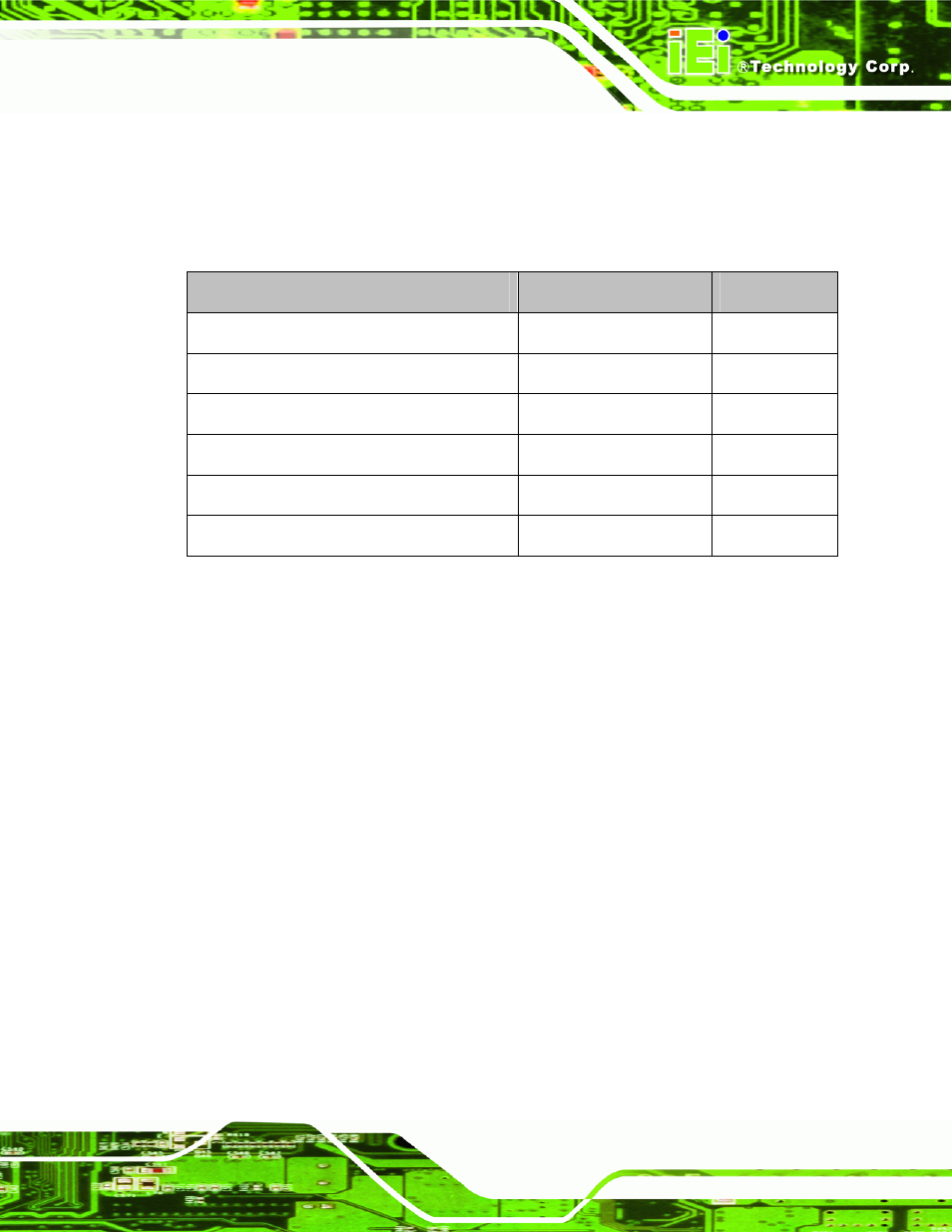 2 board-to-board interface connectors, 2 board-to-board peripheral connectors, 1 etx-x1 connector | Oard, Eripheral, Onnectors | IEI Integration IEM-9452 User Manual | Page 49 / 172
