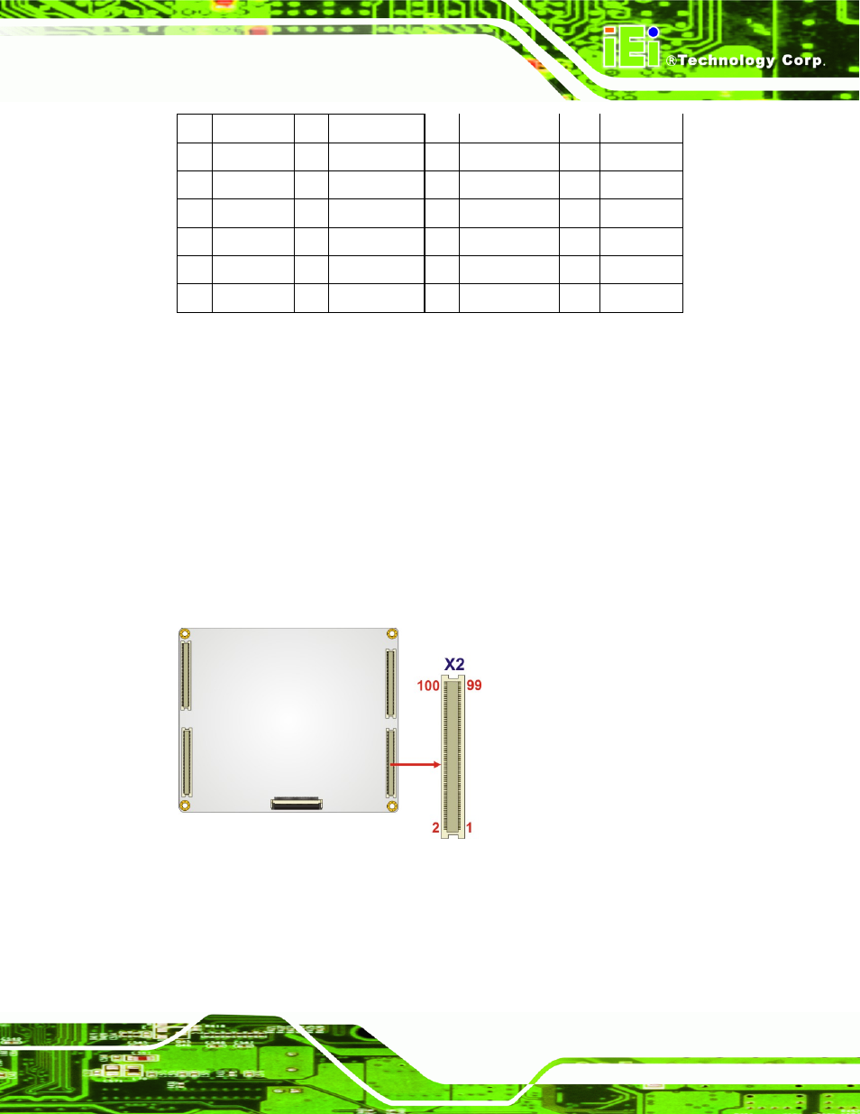 2 etx-x2 connector | IEI Integration IEM-9452 User Manual | Page 51 / 172