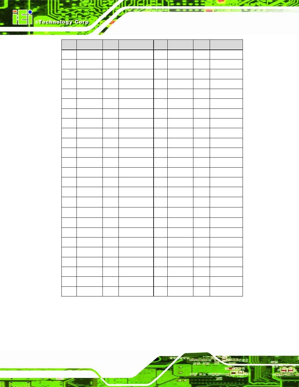 IEI Integration IEM-9452 User Manual | Page 52 / 172
