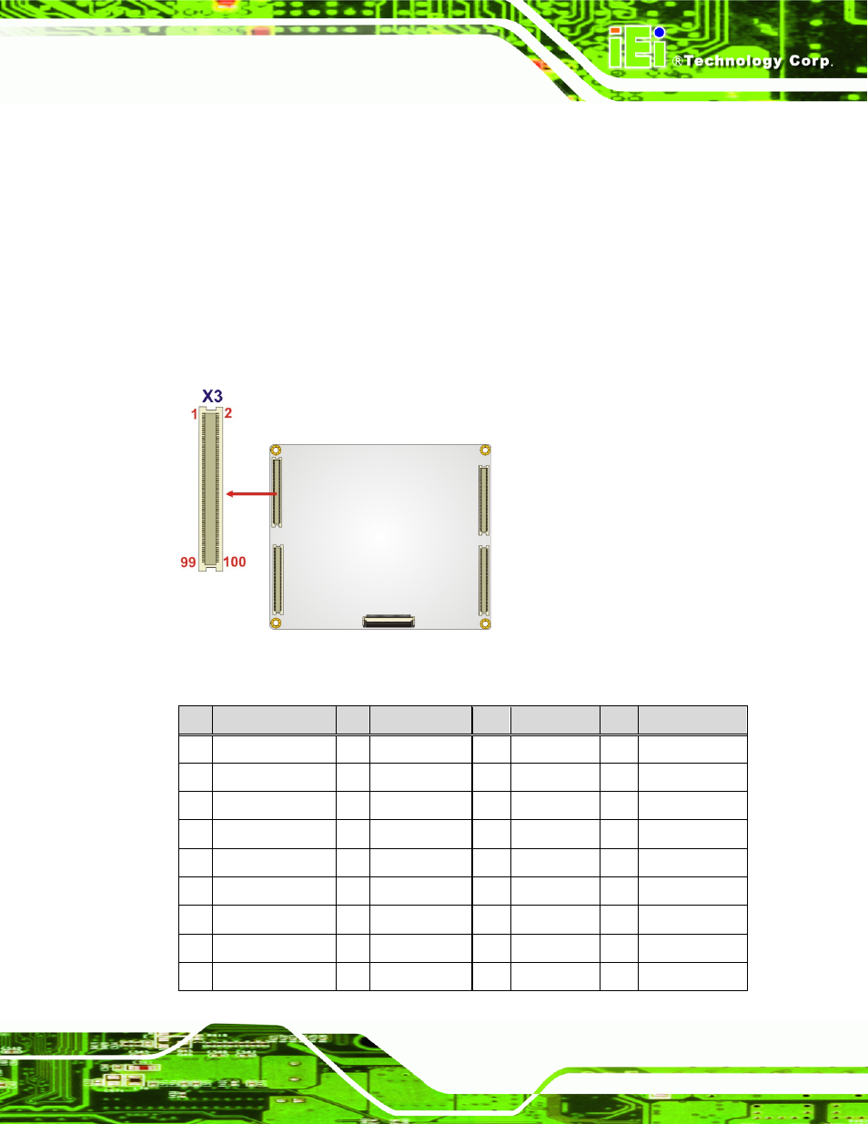 3 etx-x3 connector | IEI Integration IEM-9452 User Manual | Page 53 / 172