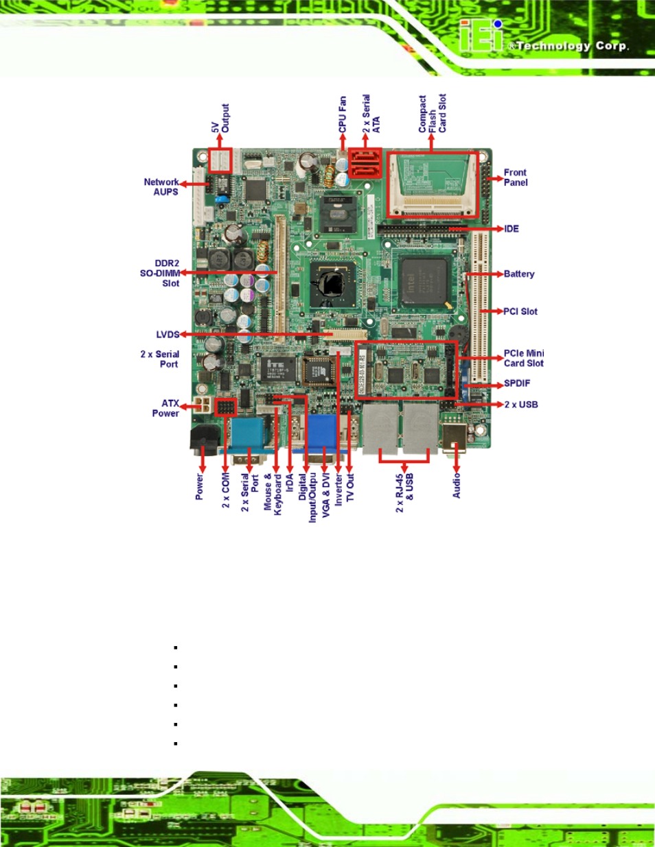 2 peripheral connectors and jumpers, Figure 1-2: ekino-945gse overview | IEI Integration eKINO-945GSE v1.01 User Manual | Page 19 / 215