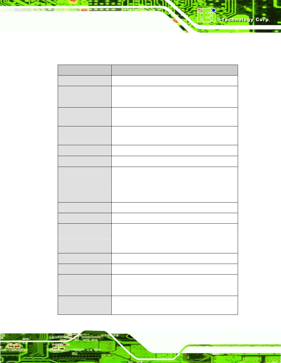 3 technical specifications | IEI Integration eKINO-945GSE v1.01 User Manual | Page 21 / 215