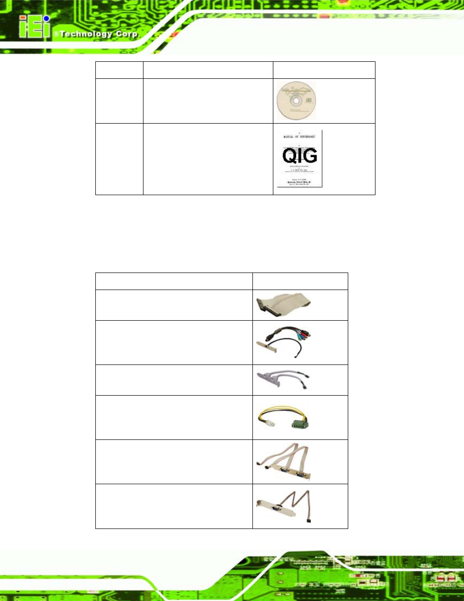 2 optional items, Table 3-1: packing list | IEI Integration eKINO-945GSE v1.01 User Manual | Page 44 / 215