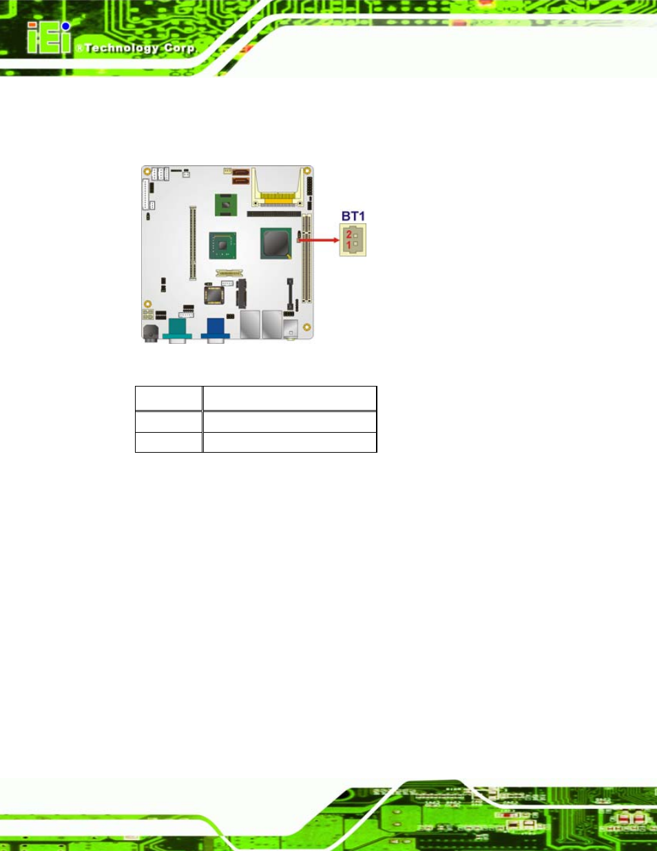 2 compactflash® socket, Figure 4-2: battery connector location, Table 4-3: battery connector pinouts | See figure 4-2, See table 4-3 | IEI Integration eKINO-945GSE v1.01 User Manual | Page 50 / 215