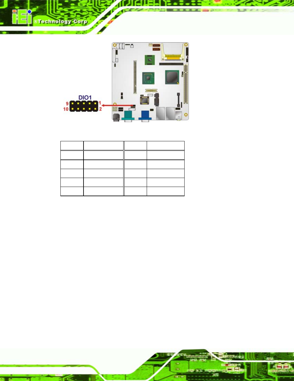 4 fan connector, Figure 4-4: digital i/o connector locations, Table 4-4: dio connector pinouts | IEI Integration eKINO-945GSE v1.01 User Manual | Page 52 / 215