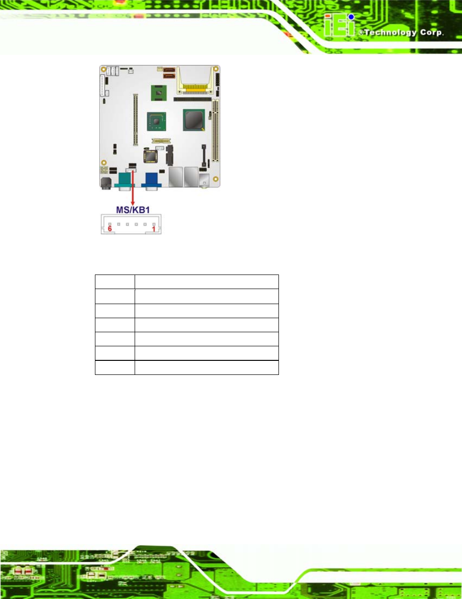 9 lcd backlight inverter connector, Figure 4-9: keyboard/mouse connector location, Table 4-8: keyboard/mouse connector pinouts | IEI Integration eKINO-945GSE v1.01 User Manual | Page 57 / 215