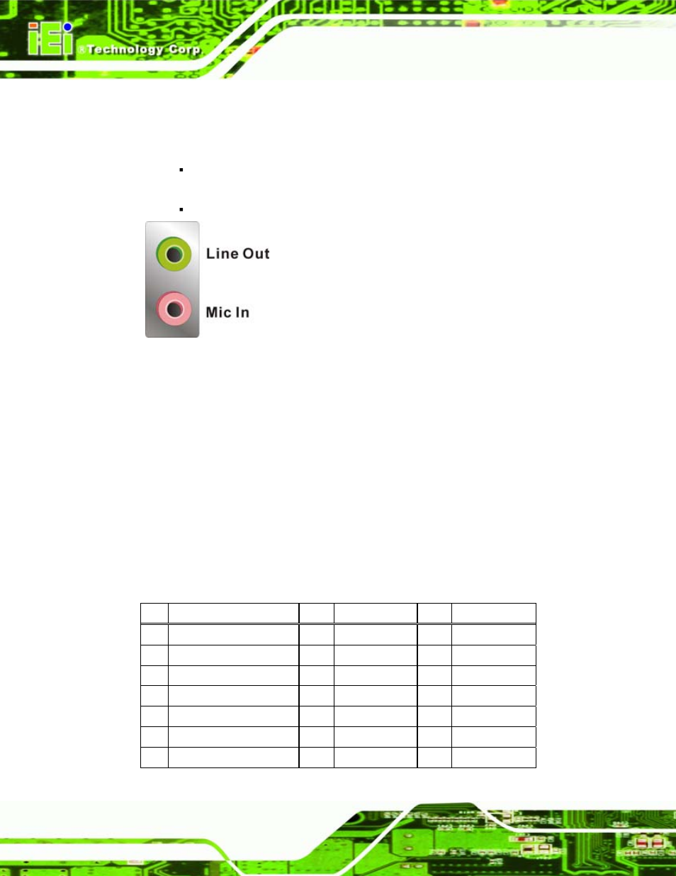 2 dvi connector, Figure 4-25: audio connector | IEI Integration eKINO-945GSE v1.01 User Manual | Page 72 / 215