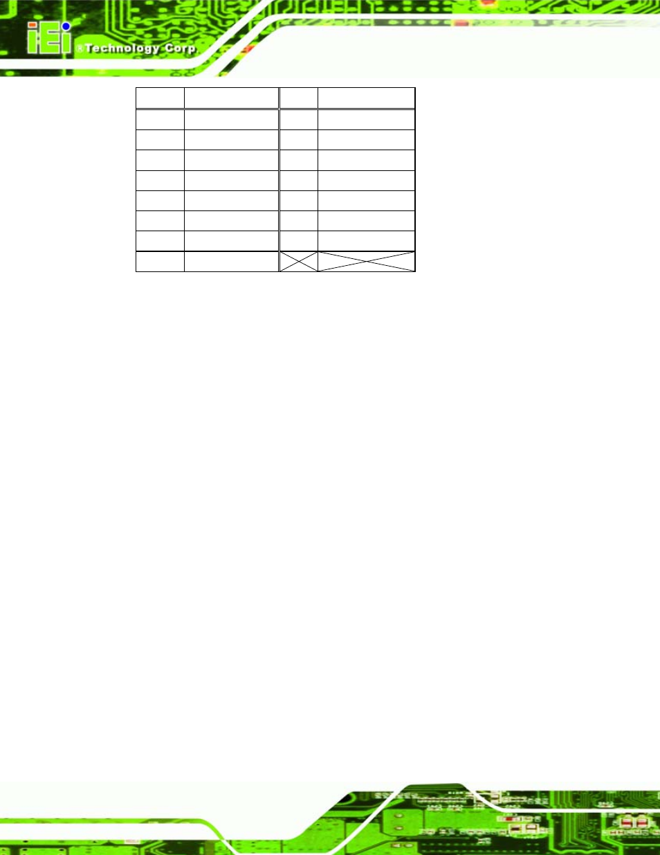 Table 4-25: vga connector pinouts | IEI Integration eKINO-945GSE v1.01 User Manual | Page 76 / 215